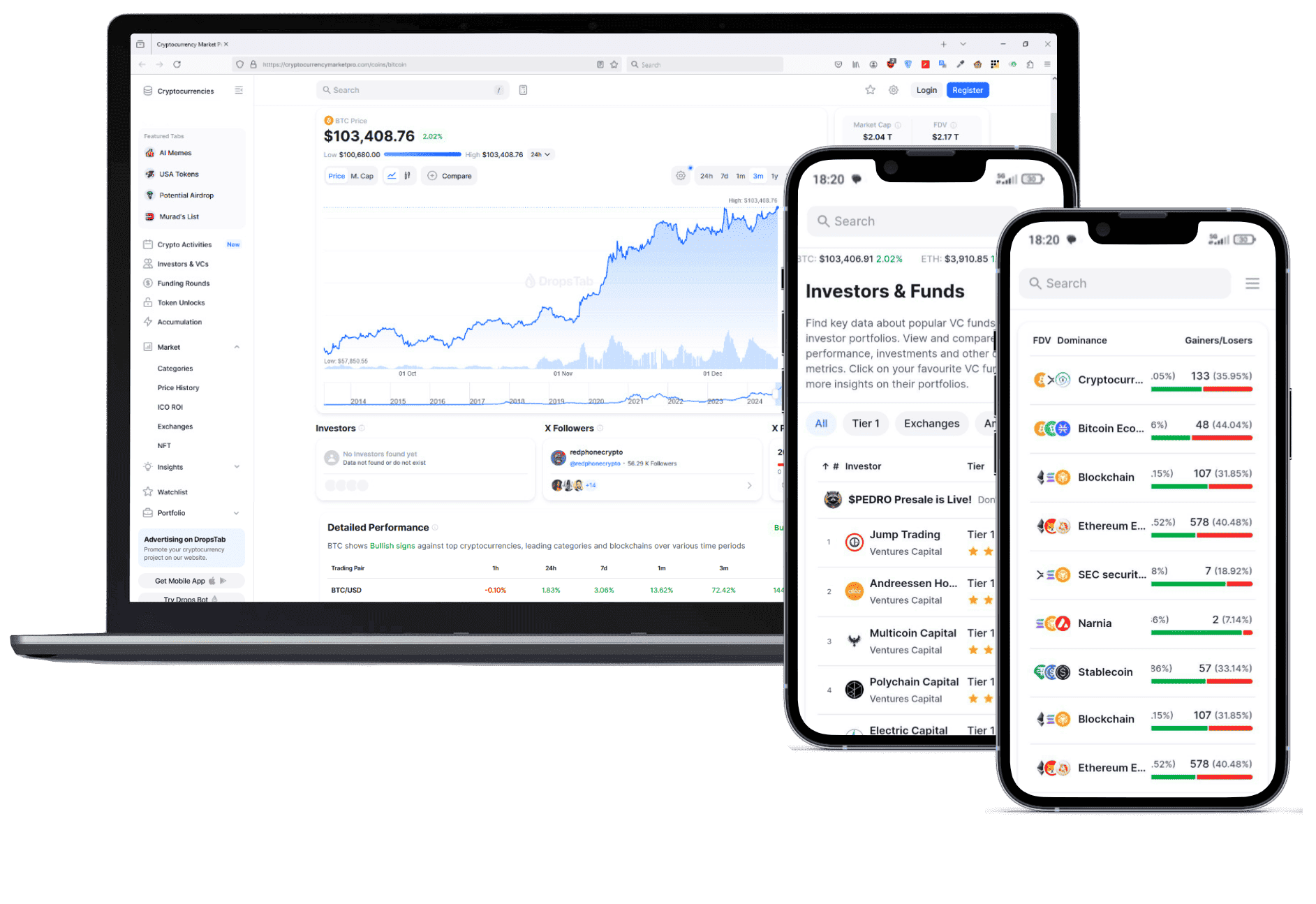Vélantis Pro 7.2 ressources de formation