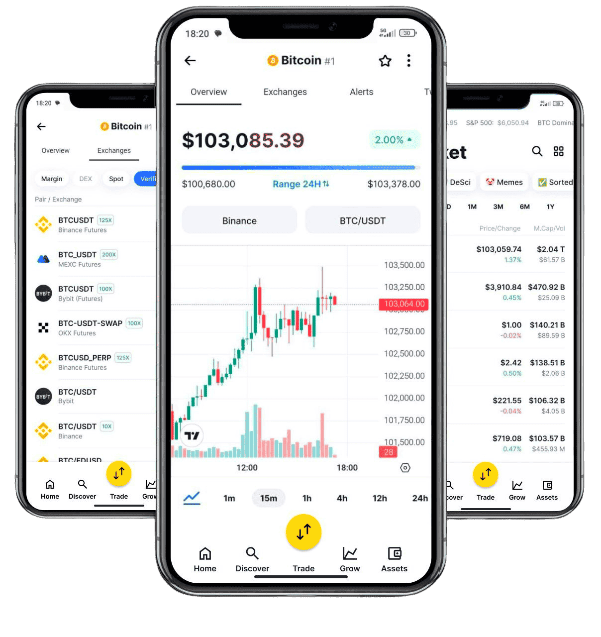 Vélantis Pro 7.2 solutions financières